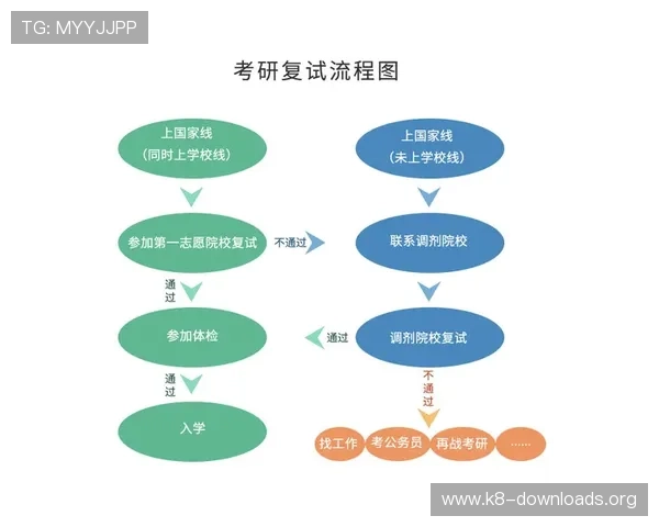 2026年凯发旗舰厅注册平台官网入口查询详细流程及常见问题解答指南 2026年凯发旗舰厅注册平台官网入口查询详细流程及常见问题解答指南
