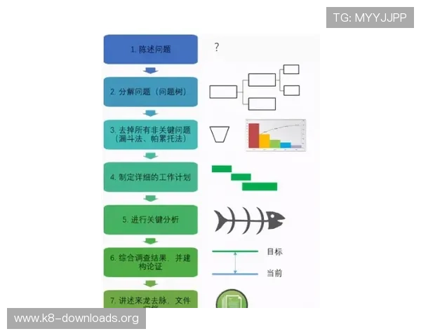 凯发电子游戏平台官网首页注册登录流程及常见问题解决方案 凯发电子游戏平台官网首页注册登录流程及常见问题解决方案