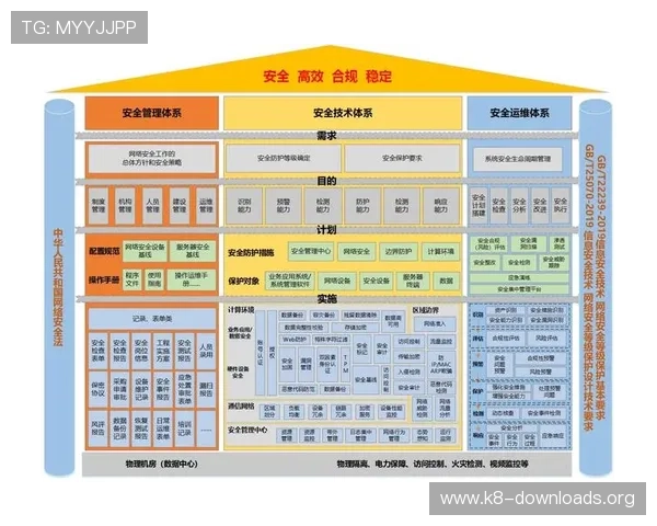 凯发线上注册平台如何保障用户资金安全，专业安全措施全解析
